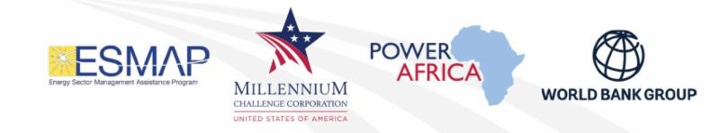 Event: Energy, Poverty and Gender Conference