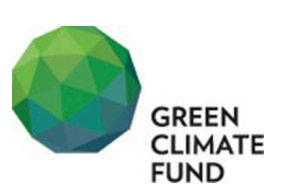 GCF launches its first climate gender manual